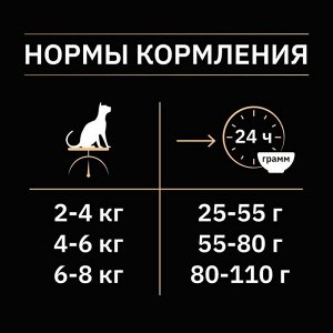 Сухой корм Pro Plan для стерилизованных кошек, утка/печень, 1,5 кг