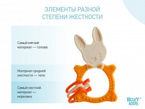 Прорезыватель BUNNY, Цвет горчичный.