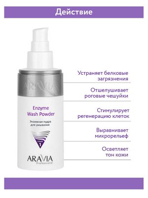 "ARAVIA Professional" Энзимная пудра для умывания Enzyme Wash Powder, 150 мл./12                   