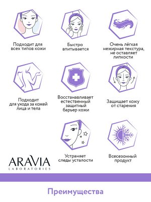 Мультиактивный гель Anti-Age Complex All In One Gel, 250 мл