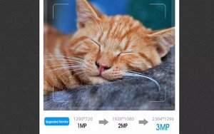 IP-камера Xiaomi IMILAB Home Security Camera A1 2K 360