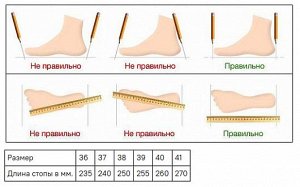 Женские ботильоны Nordman Alida утепленные голубые