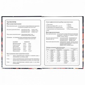 Дневник 1-4 класс 48 л., твердый, ЮНЛАНДИЯ, глянцевая ламинация, с подсказом, "Flower Girl", 106354