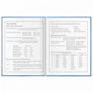 Дневник 1-4 класс 48 л., гибкая обложка, ЮНЛАНДИЯ, выборочный лак, с подсказом, "Совушка", 106342