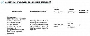 Рэгги 1мл Рэгги®

Срок годности: 4 года

Регулятор роста растений от перерастания рассады и образования усов у земляники.

🌱Предотвращает «вытягивание» рассады.
🌱Активизирует развитие корневой системы