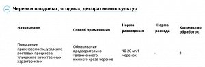 Х Корень Супер 10гр стимулятор корнеобраз саженцев и черенков 1/300