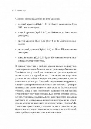 Бизнес-Куб. Как прокачать объемное мышление и вывести компанию на новый уровень