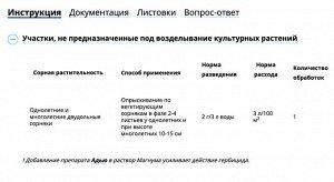 Магнум 4гр 1/100