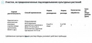 Миура 4мл Миура

Срок годности: 4 года

Современный препарат для борьбы с сорняками на овощных культурах.

🌱Действует избирательно, не повреждая культурные растения. 
🌱Эффективно уничтожает практическ