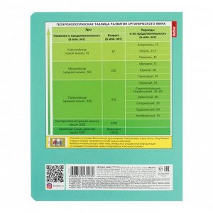 Тетрадь предметная Фразы, 48 листов, клетка, Биология, мелованный картон, закруглённые углы