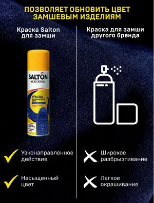 SALTON® Краска для замшевой кожи "Синий", 250 мл