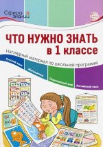 Что нужно знать в 1 классе. Наглядный материал по школьной программе