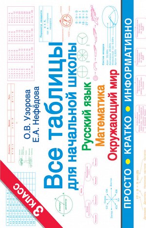 Узорова О.В. Все таблицы для 3 класса. Русский язык. Математика. Окружающий мир.