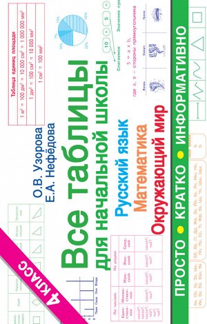 Узорова О.В. Все таблицы для 4 класса. Русский язык. Математика. Окружающий мир