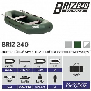 Лодка Бриз 240 (зеленый)