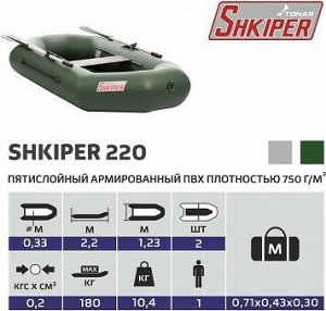 Лодка Шкипер 220 (зеленый)