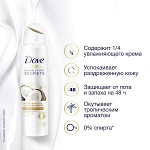 DOVE антиперспирант-дезодорант аэрозоль ритуал красоты восстановление с кокосом и цветком жасмина 150 мл