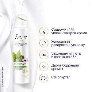 DOVE антиперспирант-дезодорант аэрозоль ритуал красоты пробуждение с зеленым чаем матча и сакурой 150 мл