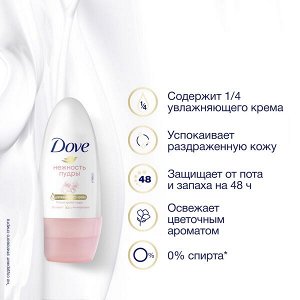 DOVE антиперспирант-дезодорант роликовый нежность пудры с 1/4 увлажняющего крема, 48ч защиты 50 мл