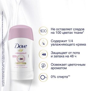 DOVE антиперспирант-дезодорант стик невидимый нежность лепестков с 1/4 увлажняющего крема, 48ч защиты 40 мл