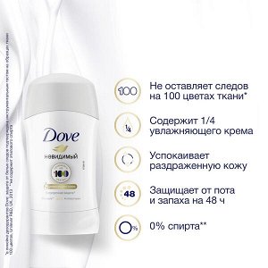 DOVE антиперспирант-дезодорант стик невидимый безупречная защита с 1/4 увлажняющего крема, 48ч защиты 40 мл