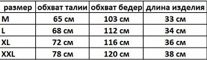 Мужские семейные трусы, принт "кактусы", цвет белый/синий/зеленый