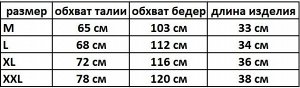 Мужские семейные трусы, принт "сердечки", цвет синий/белый