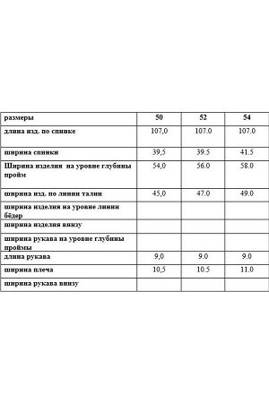 Платье Рост: 164 Состав: хлопок 97% , 3% спандекс Комплектация платье Платье женское отрезное по линии талии с поясом из отделочной ткани, который завязывается на бант. С центральнобортовой застежкой 