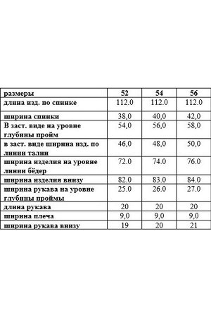 Платье Рост: 164 Состав: хлопок 95% , эластан 5% Комплектация платье Платье женское приталенного силуэта. Горловина V-образным вырезом. Платье отрезное, подрез немного выше линии талии. По переду юбка