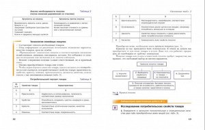 Симоненко, Электов, Гончаров: Технология. 8 класс. Учебное пособие