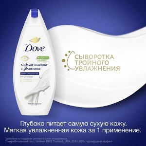 DOVE бессульфатный крем-гель для душа Глубокое питание и увлажнение 250 мл