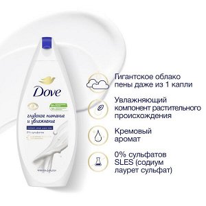 DOVE бессульфатный крем-гель для душа Глубокое питание и увлажнение 250 мл