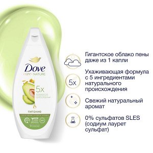 DOVE Ритуал красоты бессульфатный крем-гель для душа с маслом авокадо и экстрактом календулы 250 мл
