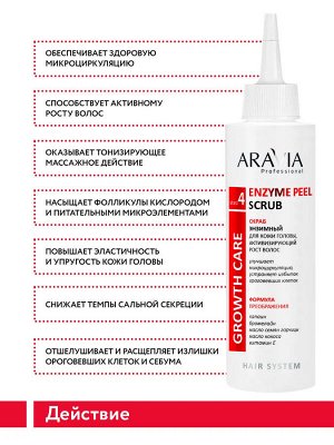 ARAVIA Professional Скраб энзимный для кожи головы, активизирующий рост волос Enzyme Peel Scrub, 150 мл. Аравия