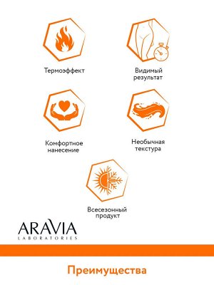Aravia Горячий скраб для похудения Fit & Slim ThermoScrub. Аравия