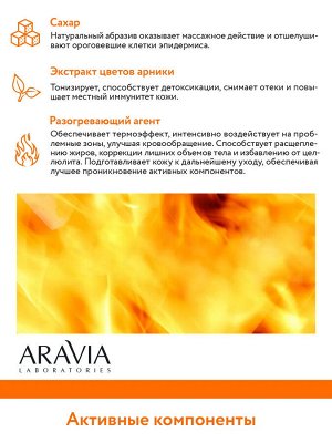 Горячий скраб для похудения Fit & Slim ThermoScrub