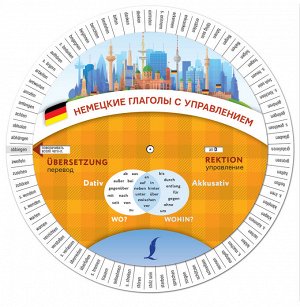 . Немецкие глаголы с управлением