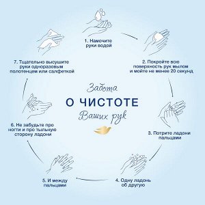 Мыло-крем жидкое DOVE 250мл Бессульфатное Красота и уход
