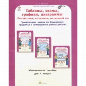 Таблицы, схемы, графики, диаграммы. 4 класс. Методическое пособие. Русский язык, математика, окружающий мир. ФГОС. Козина Г.А.