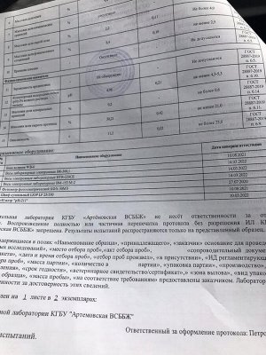 Пыльца 2025г