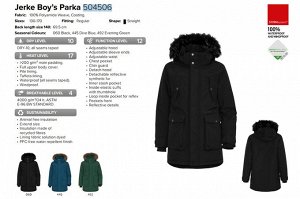 Куртка JERKE BS PARKA