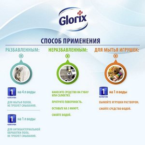 Glorix Лимонная энергия, моющая жидкость для пола, 100% удаляет грязь без смывания, 1 л