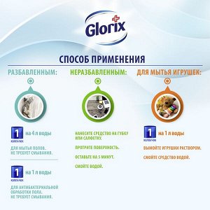 Glorix Цветущая яблоня, чистящее средство для мытья пола, удаляет бактерии и препятствует налипанию пыли, 1 л