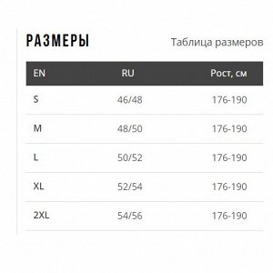 Размерная сетка