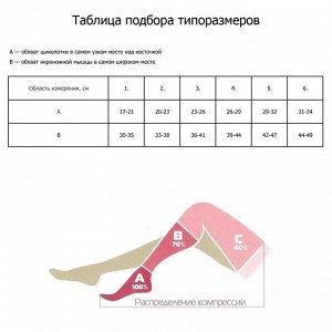 Гольфы компрессионные с закрытым мыском, II класс компрессии размер 1, кремовые (1 пара) (Центр Компресс, Компрессионные гольфы)