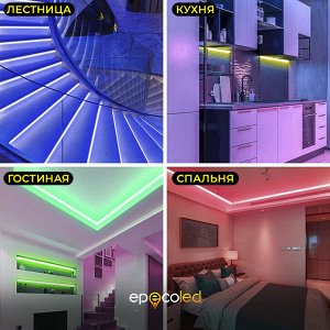 Лента для ТВ 2 метра на пульте