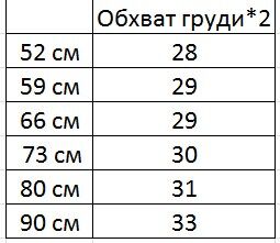 Песочник для девочки без рукавов,  декорирован нагрудным кармашком, принт "горизонтальные полоски",  цвет белый/розовый