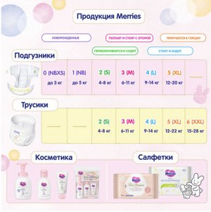 MERRIES Подгузники для детей размер S 4-8 кг/24 шт (Мини уп)