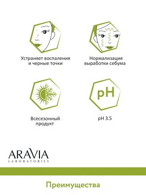 Пилинг для проблемной кожи с комплексом кислот 18% Anti-Acne Peeling, 50 мл