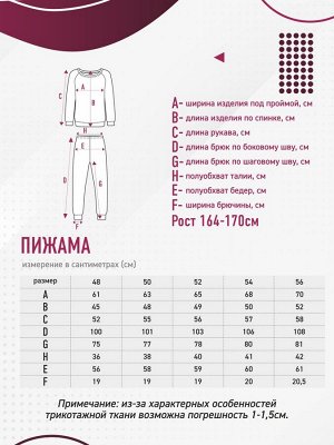 Пижама женская арт 31688-3